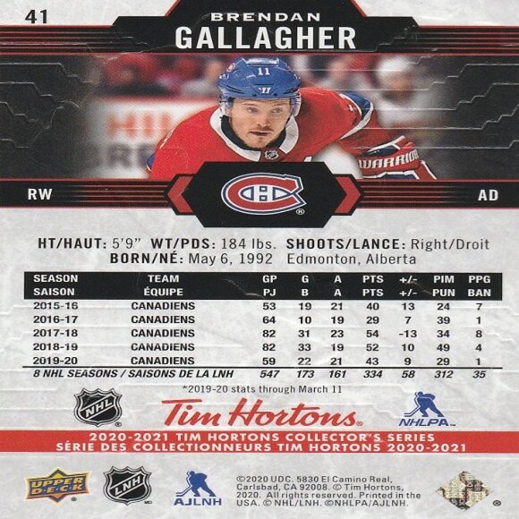 Brendan Gallagher - 2020/2021 Tim Hortons Collector's Series Card - Picture 2 of 2